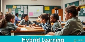 The growth of hybrid learning models in K-12 schools