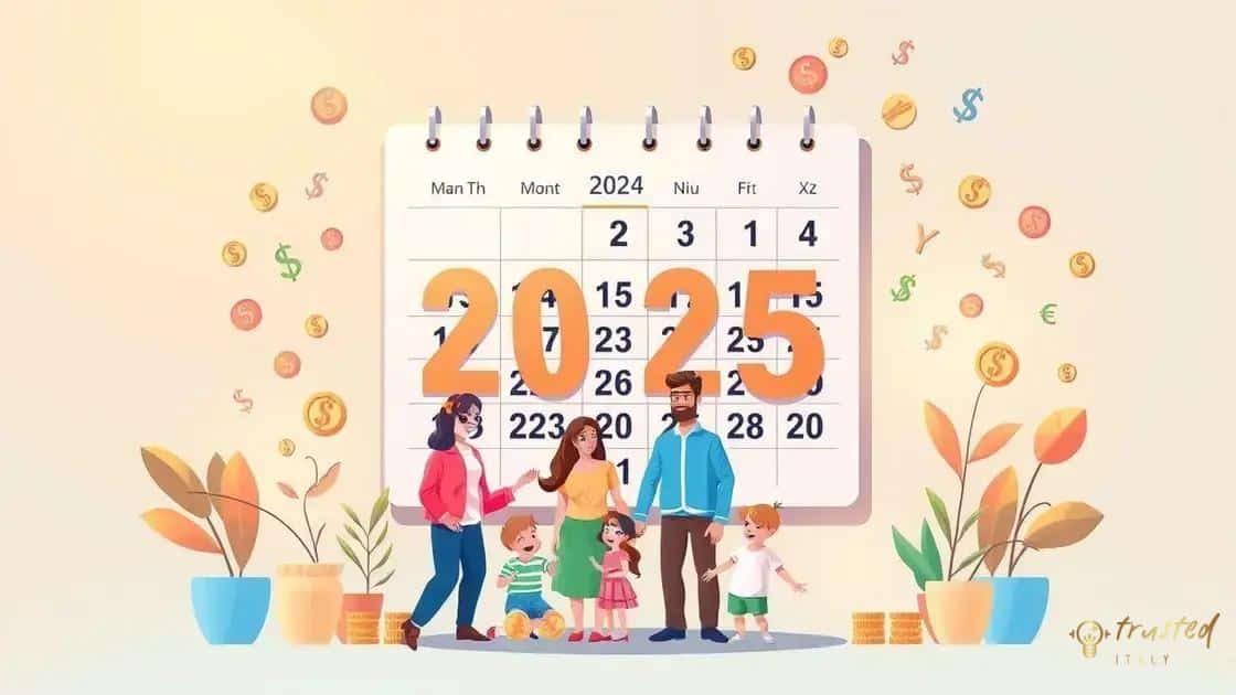 Key changes anticipated in 2025