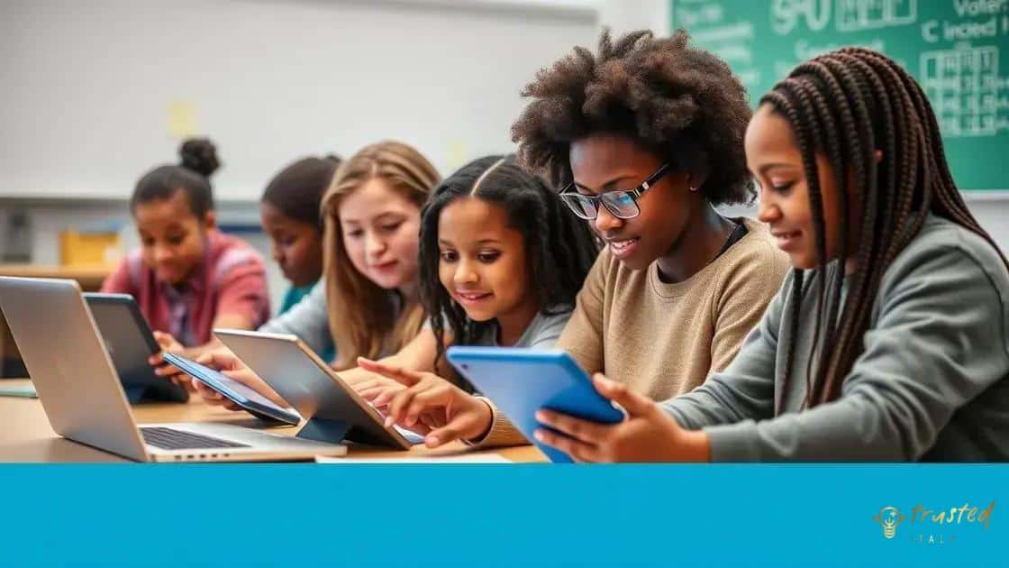 The role of technology in student engagement