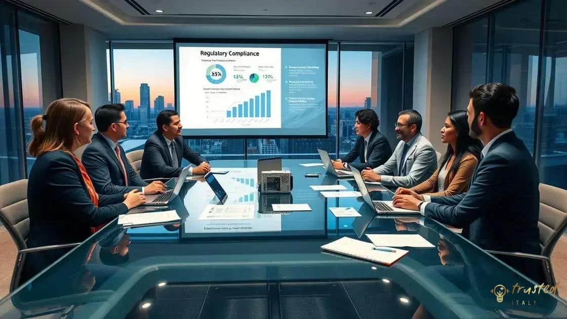 Regulatory changes impacting financial institutions