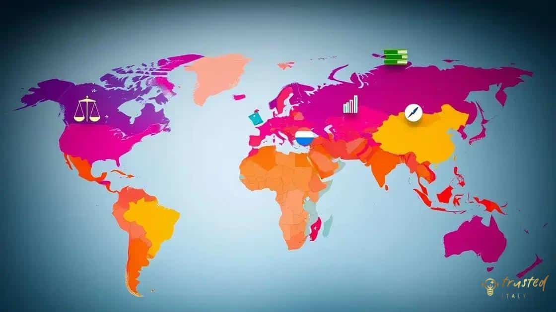 The role of geopolitics in investment decisions