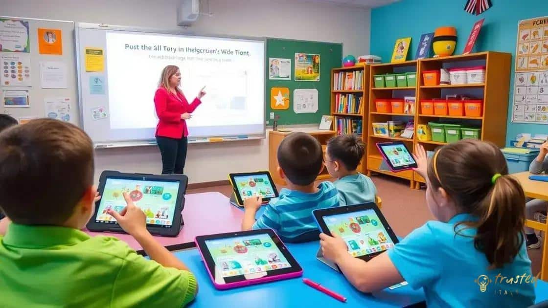 Popular tools shaping classroom experiences
